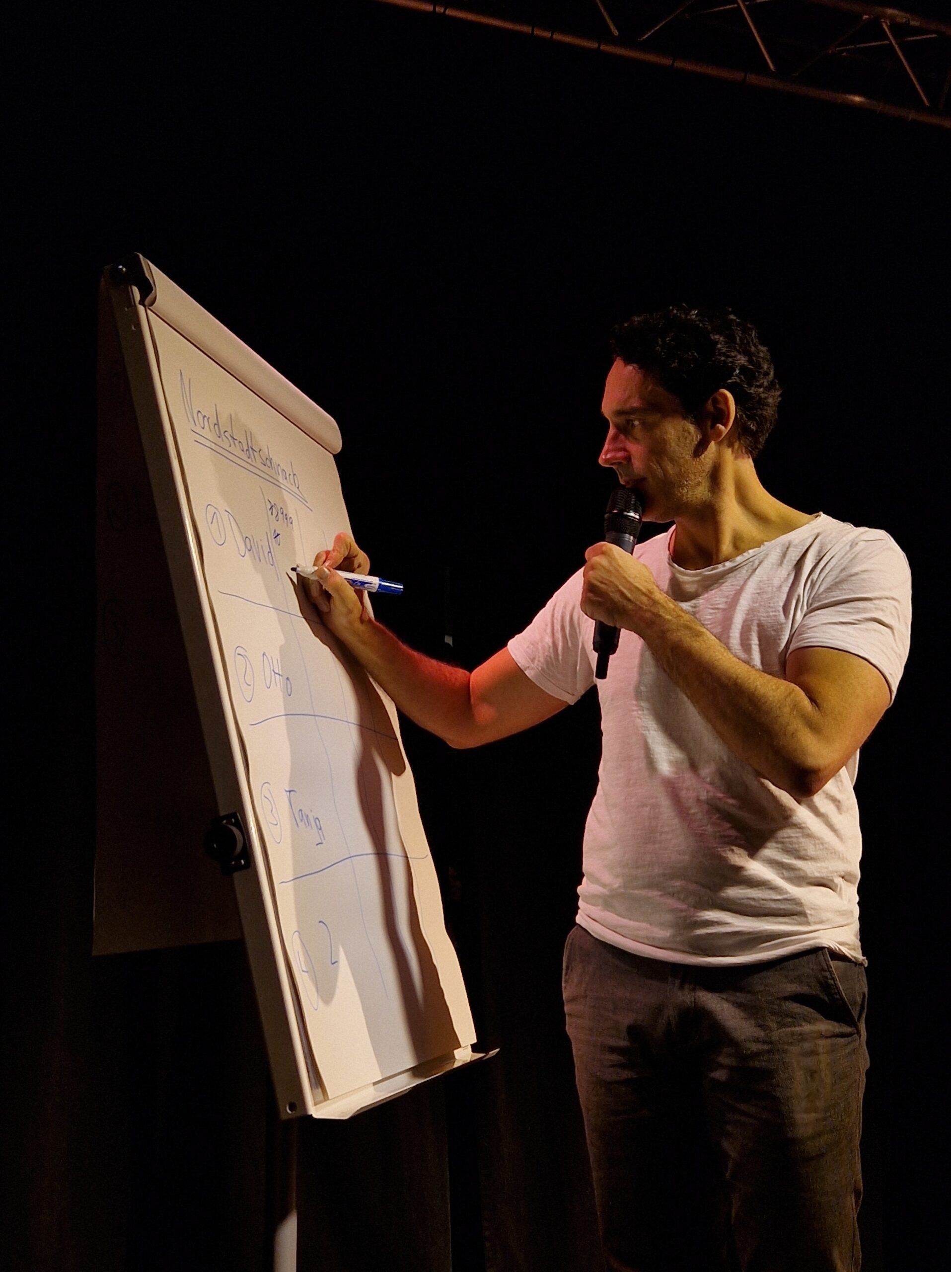 38. Nordstadtschnack: Poetry Slam mit Gerrit Wilanek